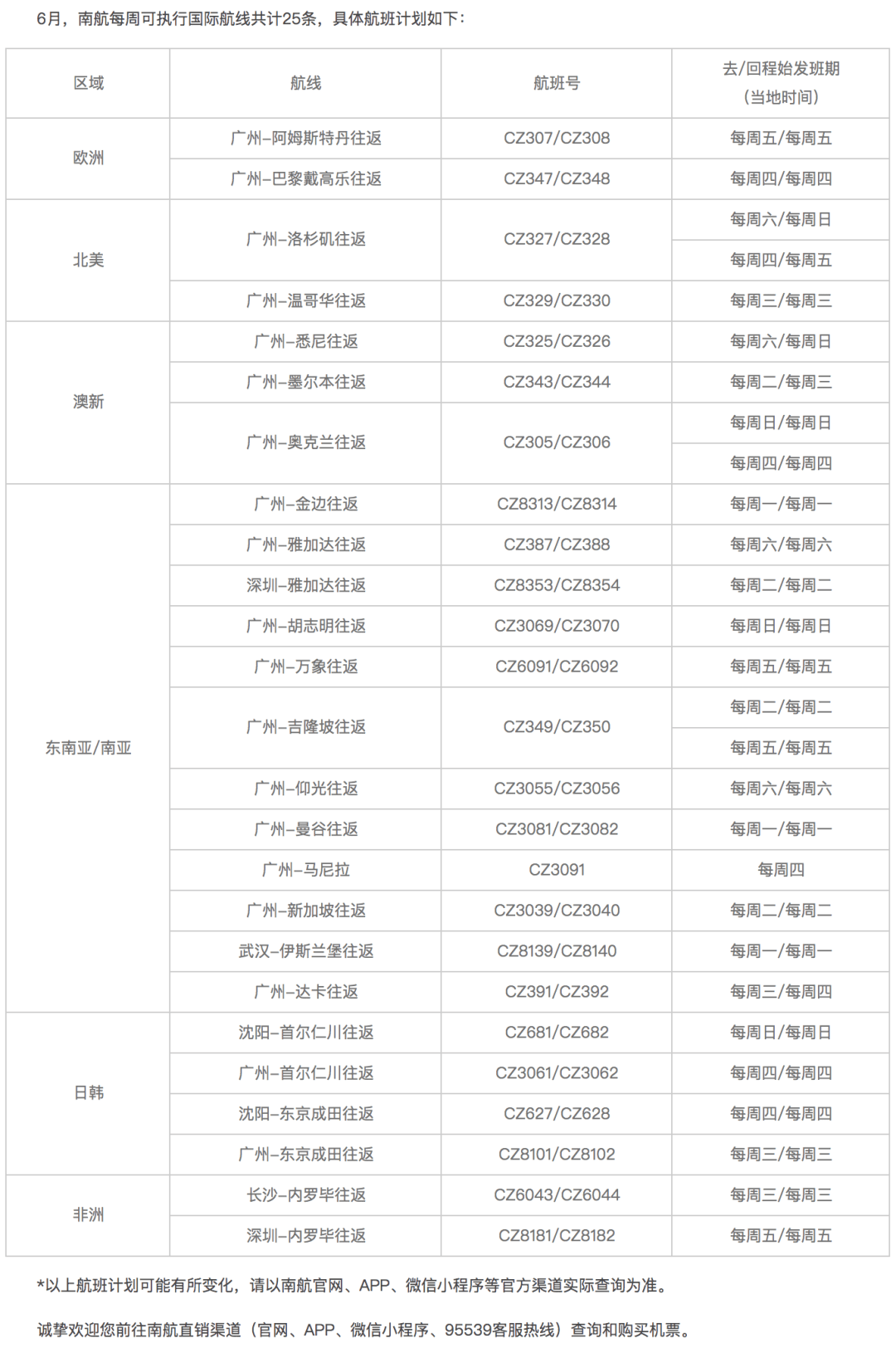 2025年5月 第64页