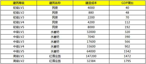 澳门6盒彩开奖规则