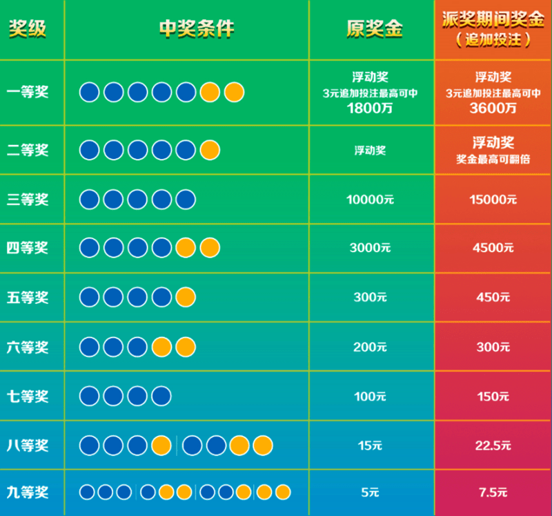 澳门6合彩，49个号码的投注与图片下载指南澳门6盒彩49个号码多少钱一注啊图片下载了没有