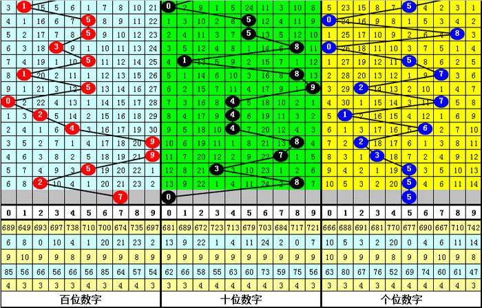 2025年5月 第62页