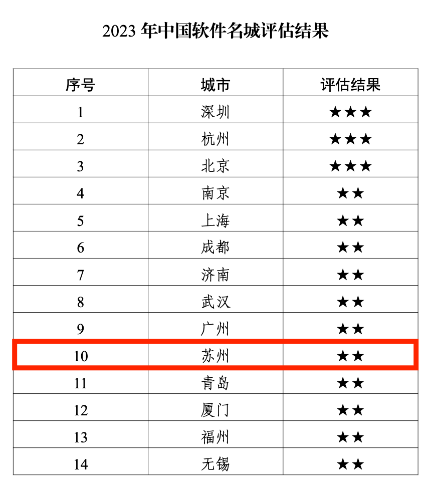 澳门6290开奖排期表查询结果,深度解析与级别探讨