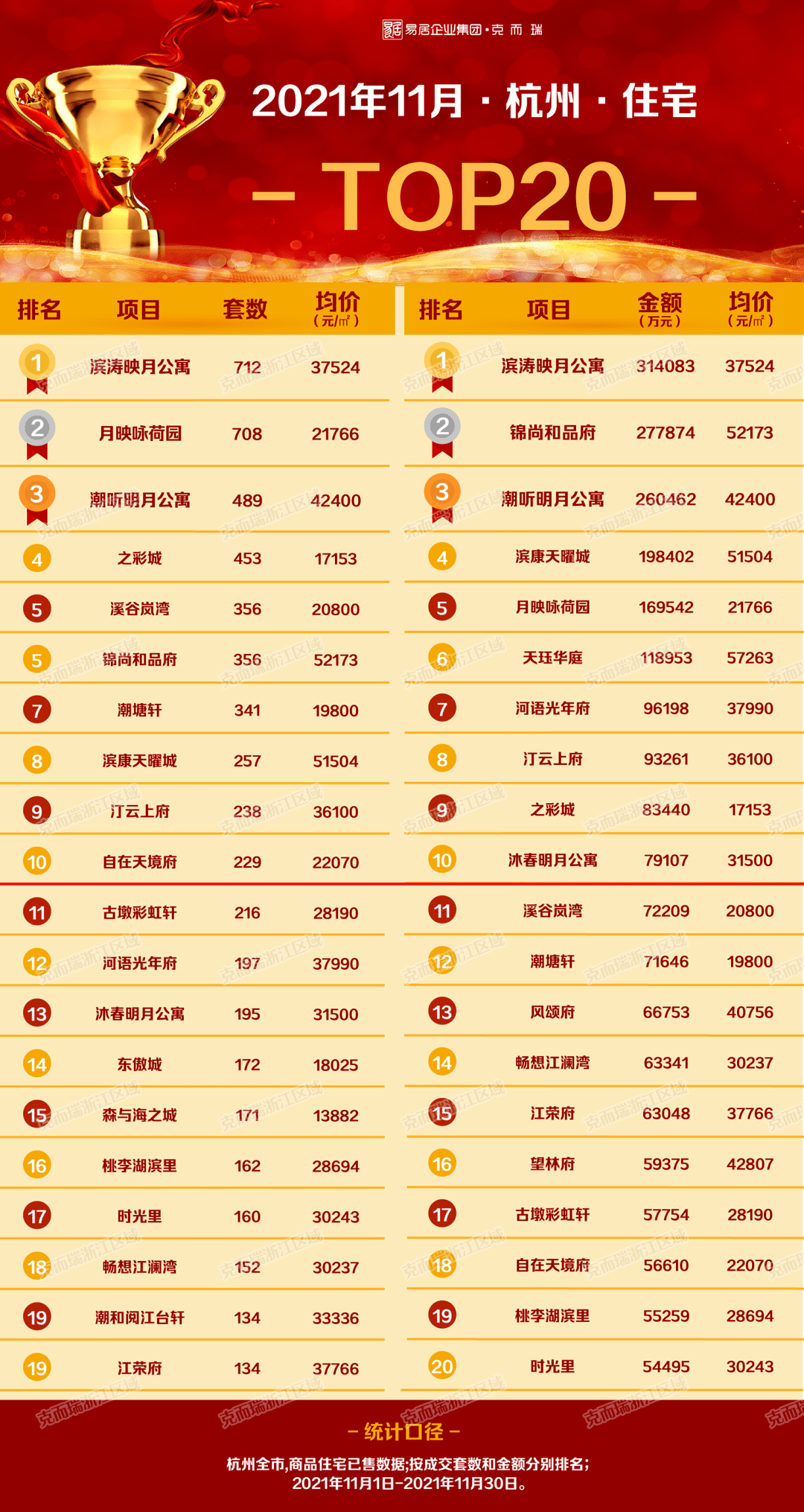 澳门629开奖排期表查询结果，今天揭晓的幸运数字澳门6269开奖排期表查询结果今天开奖号码是多少号