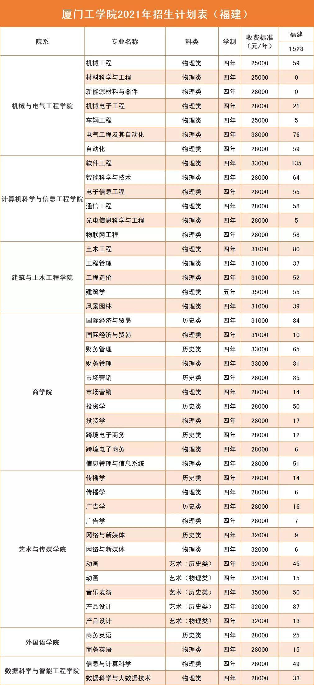 澳门6290开奖排期表，最新结果汇总与下载指南澳门6269开奖排期表查询最新结果汇总下载