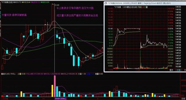 澳门6290开奖排期表，揭秘最新预测与未来趋势