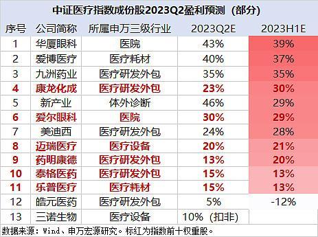 澳门6290开奖排期表查询，最新预测汇总图解析与前瞻澳门6269开奖排期表查询最新预测汇总图片