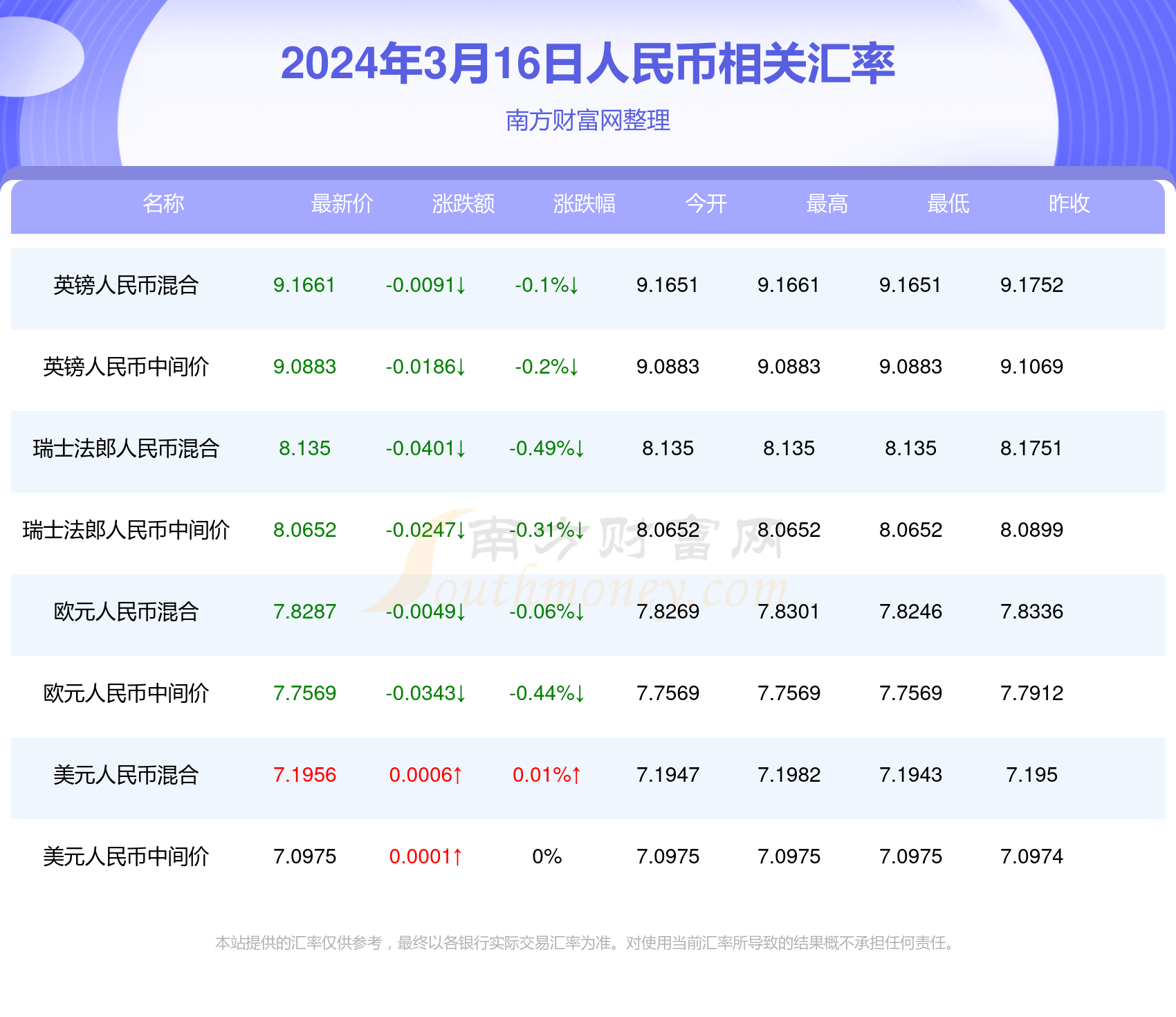 澳门6290开奖排期表，最新资料大全一览表的下载指南澳门6269开奖排期表最新资料大全一览表下载