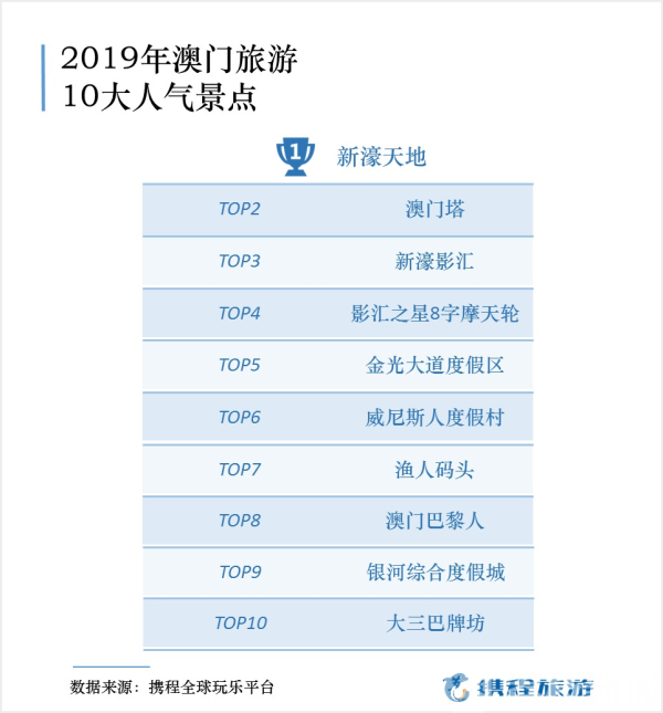 澳门6290开奖排期表最新资料大全一览，深度解析与实用指南澳门6269开奖排期表最新资料大全一览表图片及价格
