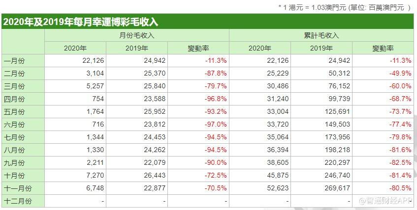 澳门6290开奖排期表最新资料汇总大全，揭秘幸运数字的背后澳门6269开奖排期表最新资料汇总大全图片