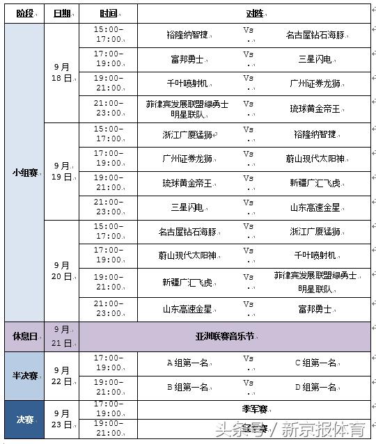 澳门6290开奖排期表,最新结果揭晓,精彩纷呈的娱乐盛宴