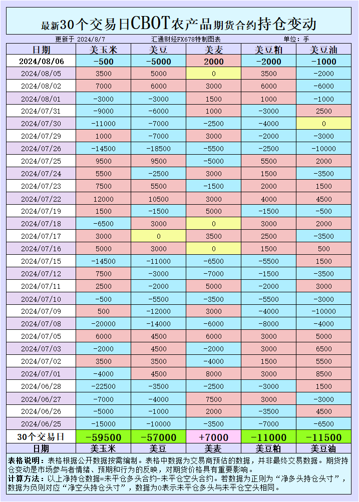 澳门6290开奖排期表最新汇总,揭秘精彩瞬间与幸运时刻澳门6269开奖排期表最新开奖结果汇总图片大全