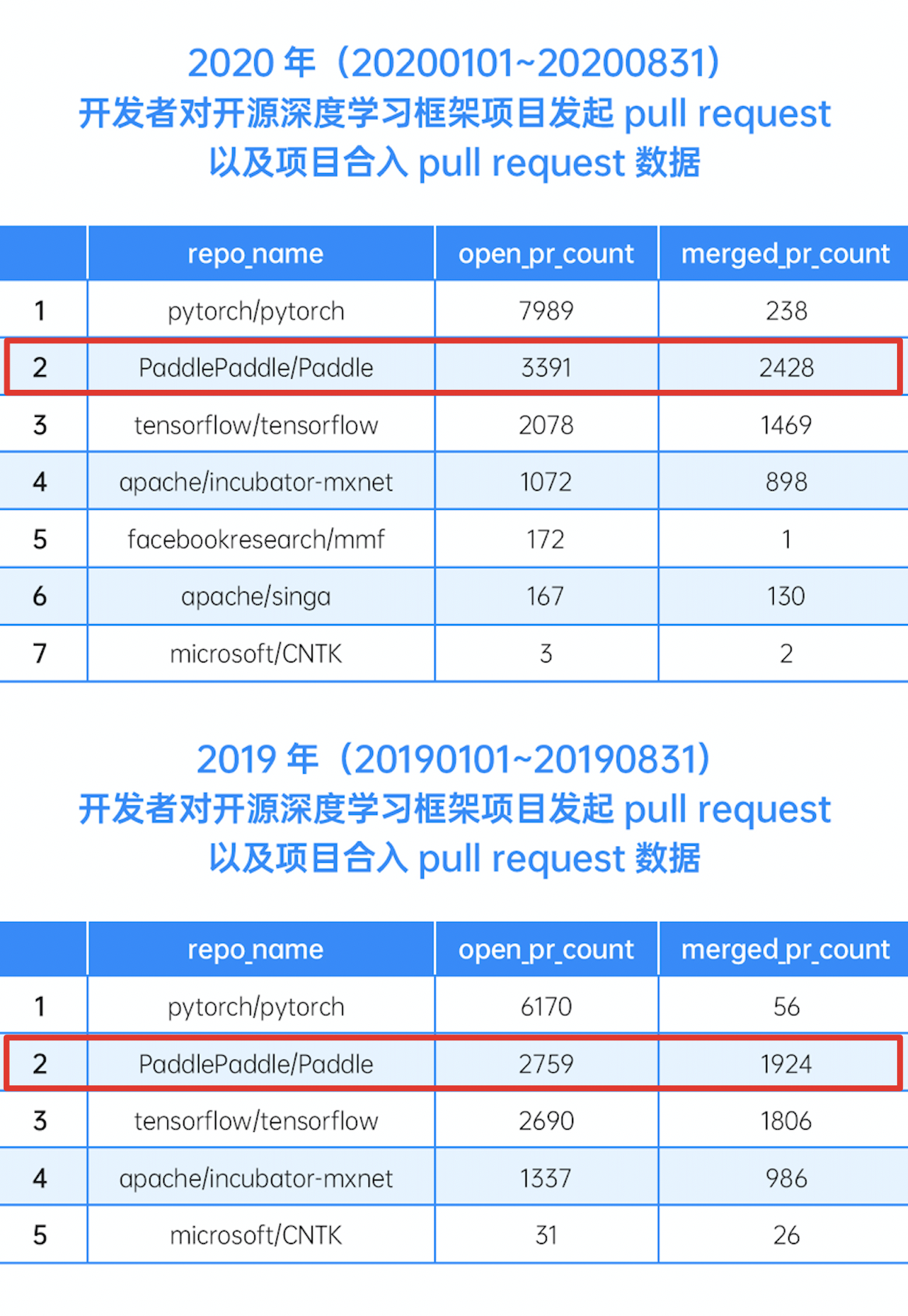 澳门6290开奖排期表最新汇总图片及价格深度解析澳门6269开奖排期表最新汇总图片及价格查询