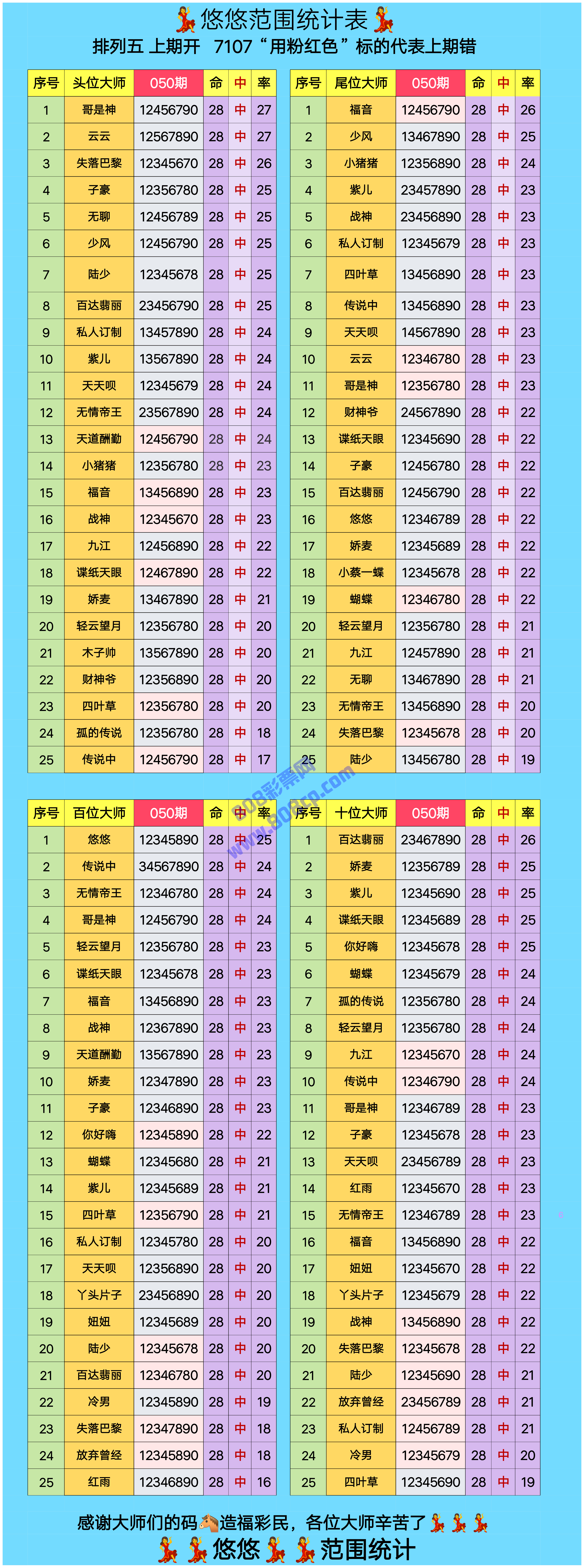 澳门6290开奖排期表最新预测资料汇总图,深度解析与理性分析澳门6269开奖排期表最新预测资料汇总图