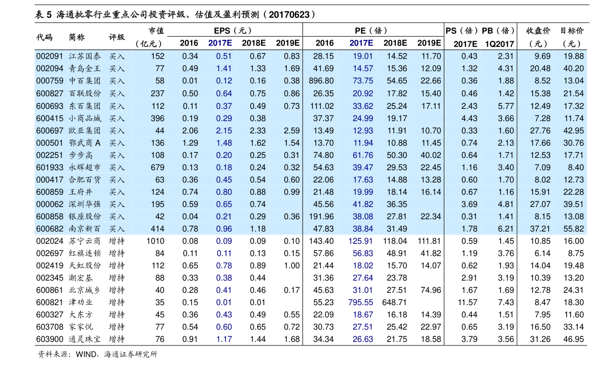 澳门6269开奖排期表最新版图片大全及价格查询