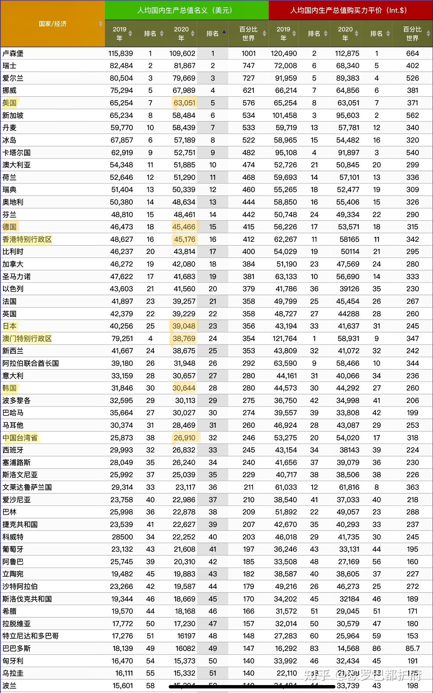 澳门6290开奖排期表图片大全最新查询汇总