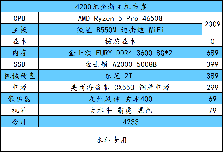 澳门6290开奖排期表图片查询大全及价格一览，最新指南