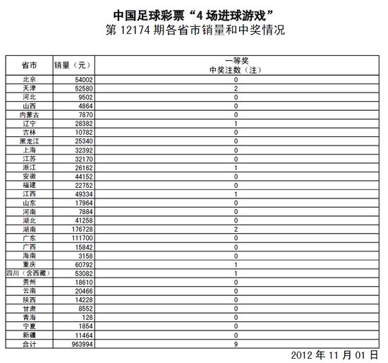 澳门6290开奖排期表图片汇总大全，最新、最全的开獎结果查询指南