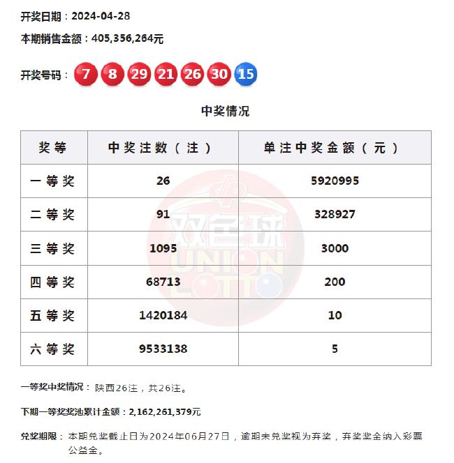 澳门6290开奖排期表图片最新查询大全，下载与解析