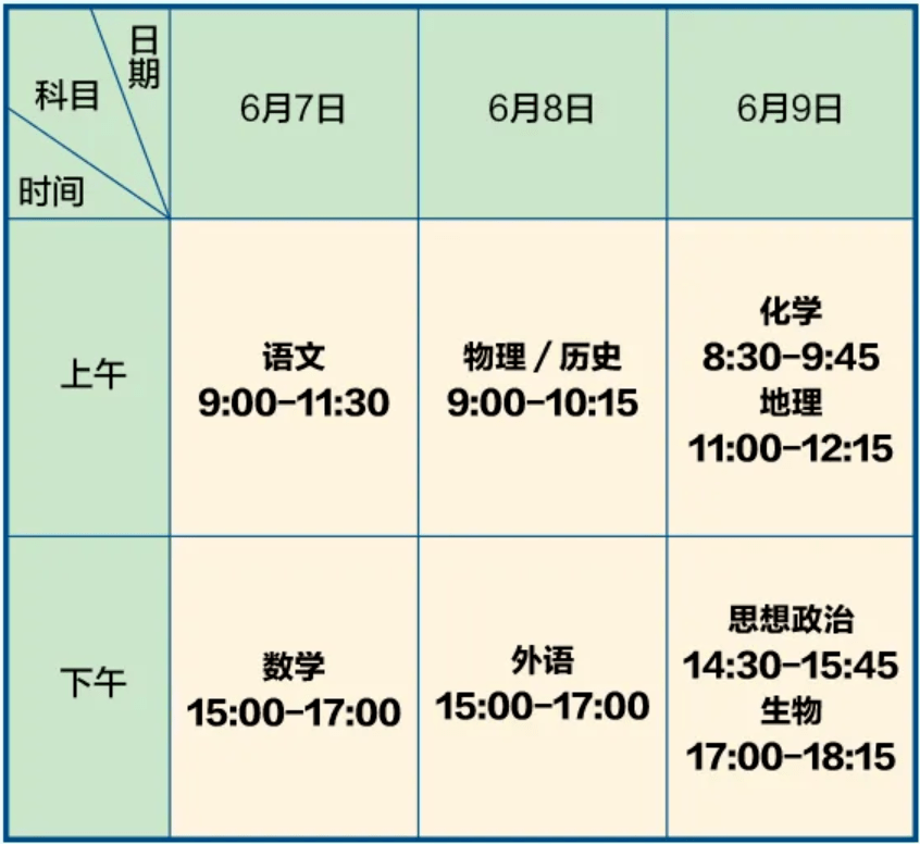 澳门6月份天气温度表高清图片最新版下载指南澳门6月份天气温度表图片高清最新版下载