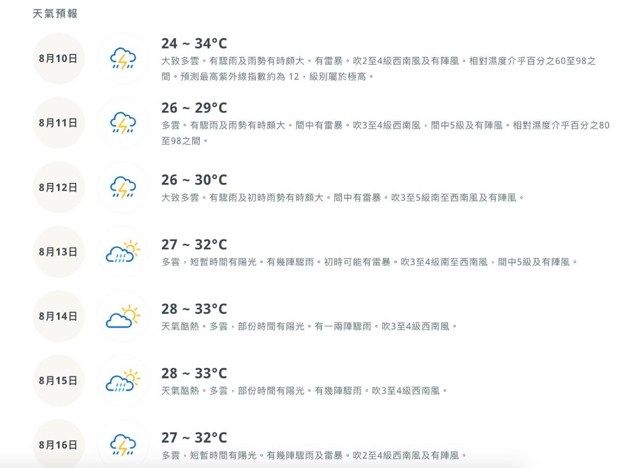 澳门6月份天气温度表最新消息及时间一览澳门6月份天气温度表最新消息及时间一览表图片