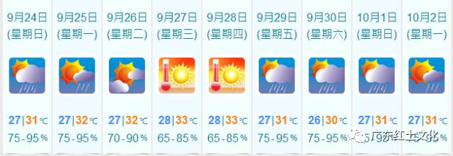 澳门6月份天气温度表最新图片大全集，热带季风的温柔拥抱澳门6月份天气温度表最新图片大全集下载