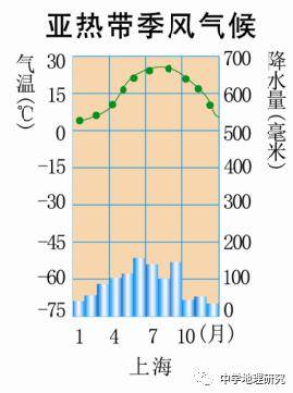 澳门6月份天气温度揭秘，视频讲解带你领略热带季风气候的魅力澳门6月份天气温度是多少啊视频讲解了