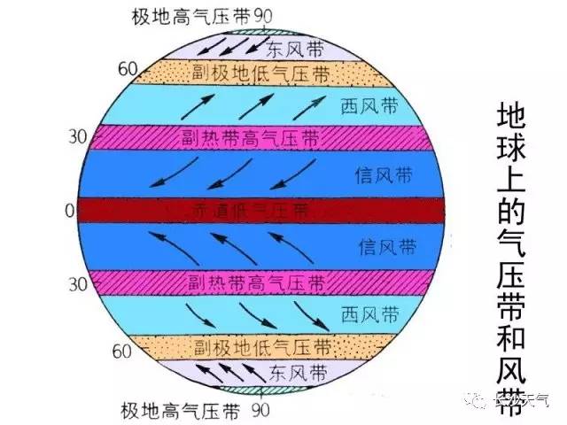 澳门6月份天气温度揭秘，炎夏之下的舒适与惊喜澳门六月份气温多少度