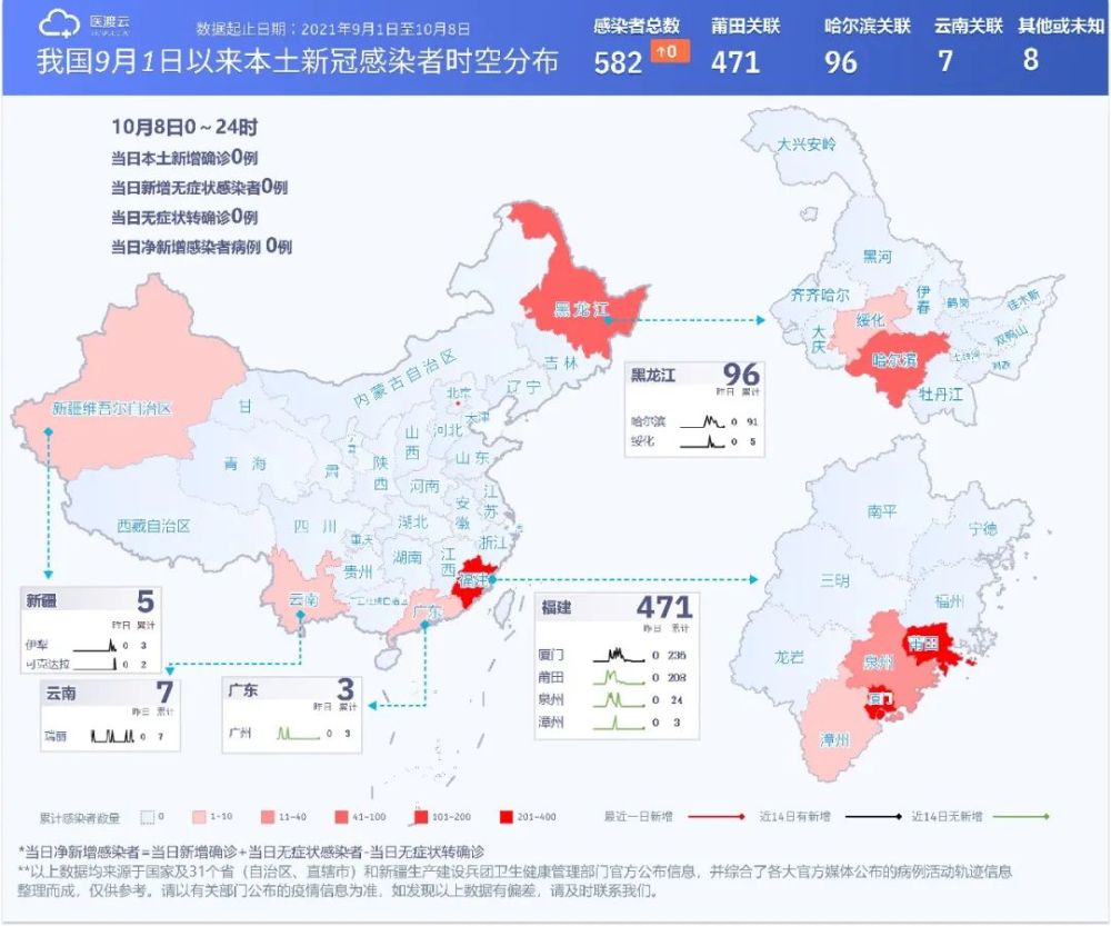 澳门6月份天气最新消息与视频解析澳门6月中旬天气