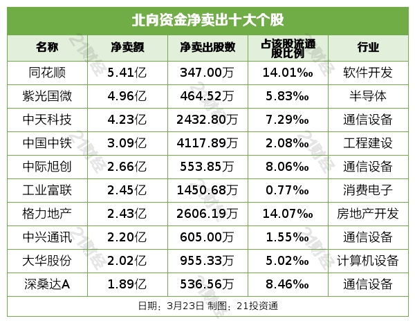 澳门6月中旬天气情况表图片大全，阳光与海风交织的六月序曲澳门6月中旬天气情况表图片大全集