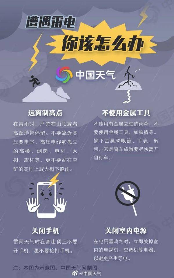 澳门6月中旬天气实录，晴雨交织的夏日画卷—图片与视频见证澳门6月中旬天气情况表图片及视频大全