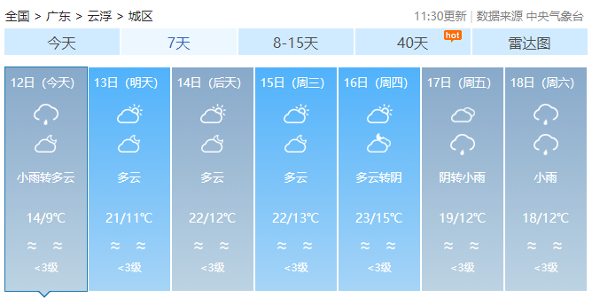 澳门6月中旬天气预报查询结果表及详细分析澳门6月中旬天气预报查询结果表格