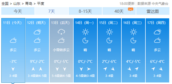 澳门6月中旬天气预报表查询结果及出行建议澳门6月中旬天气预报表查询结果是什么