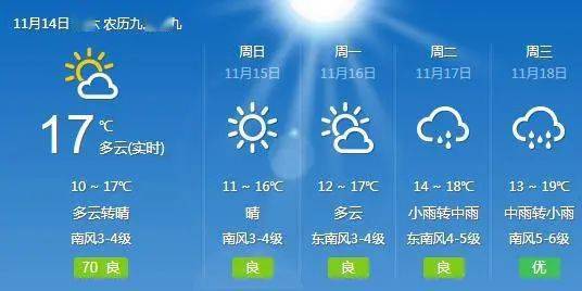 澳门6月中旬天气预报表一览，阳光与微风的完美邕合澳门6月中旬天气预报表一览表图片大全