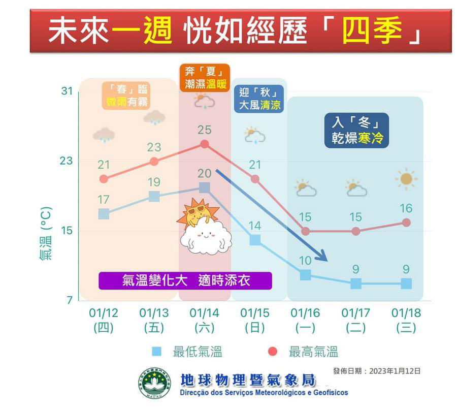 2025年5月 第15页