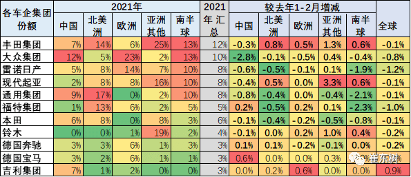澳门6月份天气预报表格图最新版解析澳门6月份天气预报表格图最新版全文下载