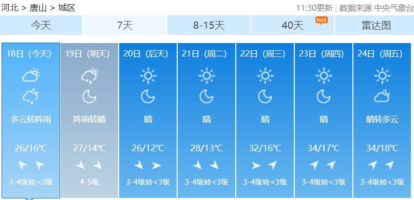 澳门6月份天气预报，最新版表格下载及图片速览澳门6月份天气预报表格下载最新版图片大全