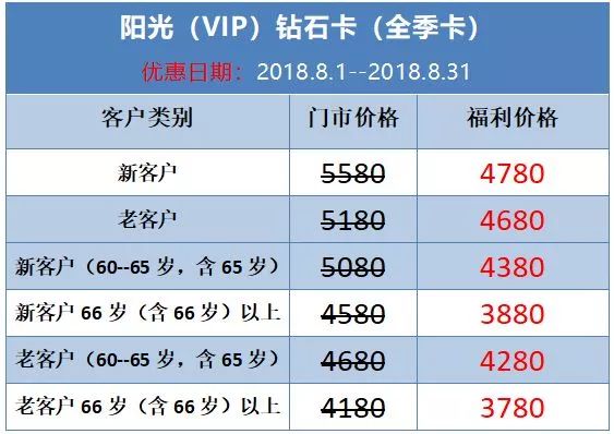 澳门6月份天气预报表格一览，阳光与微风的完美邕合澳门6月份天气预报表格一览表图片大全集