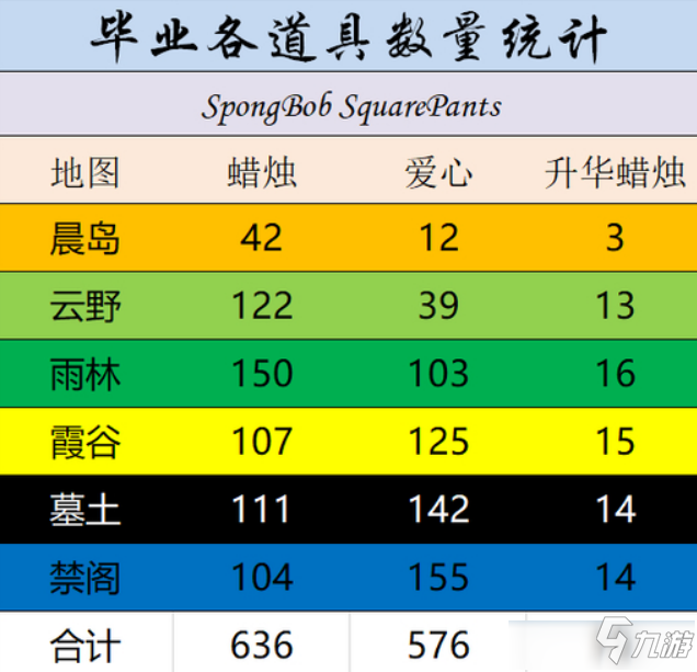 澳门6月份天气预报表格一览表图片下载指南澳门6月份天气预报表格一览表图片下载