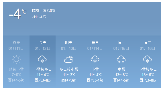 澳门6月份天气预报，阳光与微风的完美邕合澳门6月份天气预报表格最新版图片大全