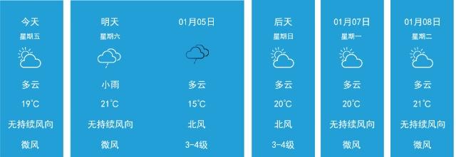 澳门6月天气预报表，阳光与微风的完美邕合—图片大全集下载指南澳门6月份天气预报表图片大全集下载