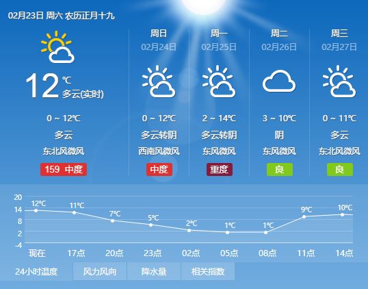 澳门6月天气预报，阳光与微风的完美邃合—最新版大图预报表解析澳门6月份天气预报表图片大全大图最新版下载