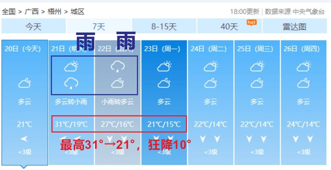 澳门6月份天气预报实况视频播放与手机版下载指南澳门6月份天气预报实况视频播放下载手机版