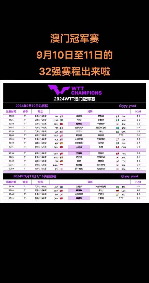 澳门6月份天气预报实况视频大全，一键掌握，轻松下载安装澳门6月份天气预报实况视频大全播放下载安装
