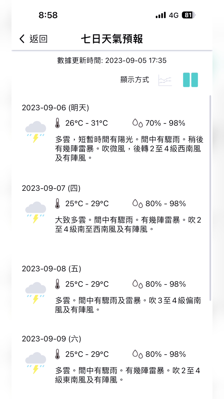 澳门六月天，缤纷夏日气象实录—天气预报、图片巡礼与视频直播回顾澳门6月份天气预报实况图片及视频播放下载