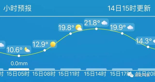 澳门六月天，天气预报实况的视觉盛宴—图片与视频汇总解析澳门6月份天气预报实况图片及视频汇总下载