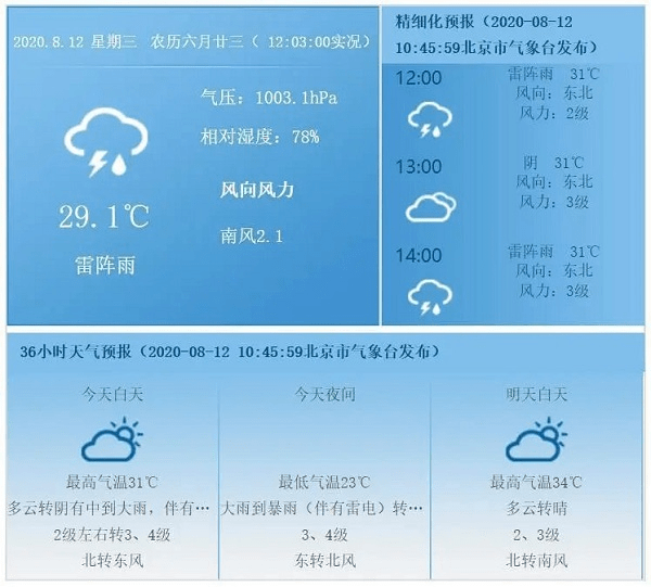 澳门6月份天气预报情况表最新消息查询澳门6月份天气预报情况表最新消息查询电话