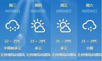 澳门6月份天气预报情况查询表最新消息澳门6月份天气预报情况查询表最新消息及时间