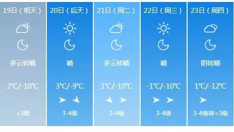 澳门6月份天气预报情况如何分析出来的澳门6月份天气预报情况如何分析出来的呢