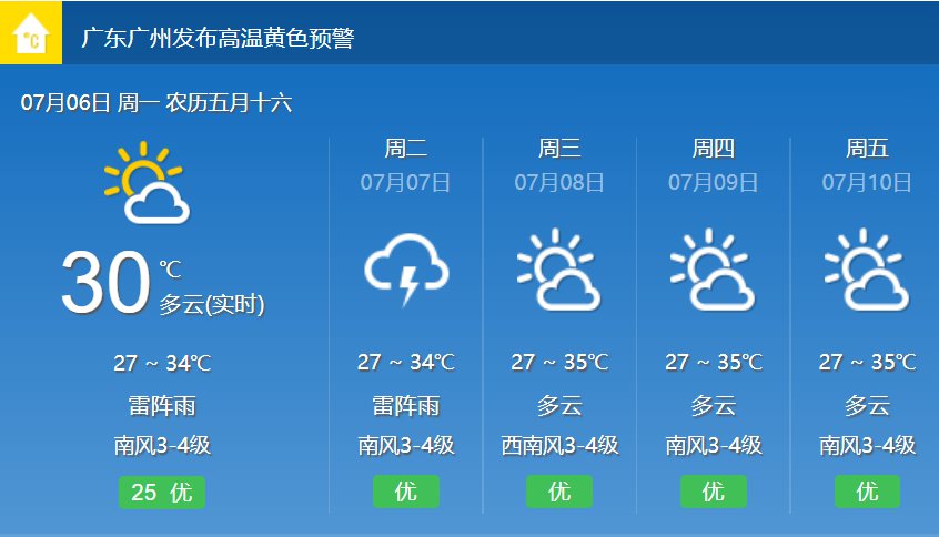 澳门6月份天气预报最新查询，阳光与阵雨交织的六月天澳门6月中旬天气