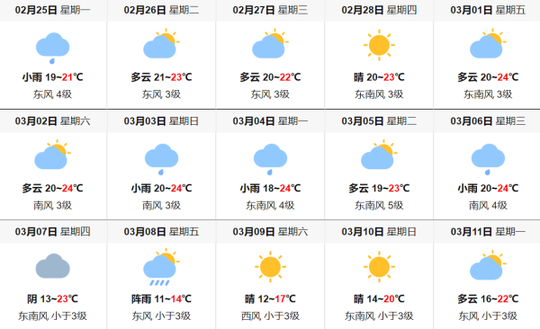 澳门6月份天气预报查询表格图片大全集澳门6月份天气预报查询表格图片大全集下载