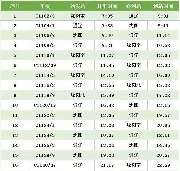 澳门6月份天气预报查询表格图片大全最新澳门6月份天气预报查询表格图片大全最新版